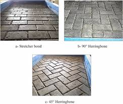 Roadway Subsurface Drainage