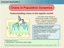 Chaos In Population Dynamics