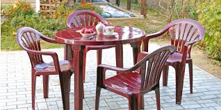 How To Protect Outdoor Furniture