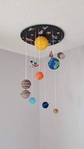 40 Adorable Space Themed Nursery Ideas
