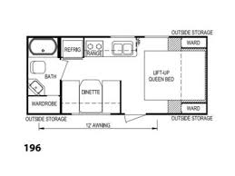 Comparemodels Kehoe Rv Saskatoon