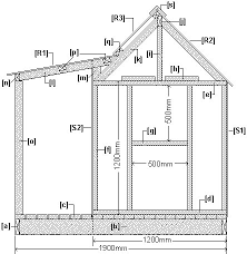 How To Build A Wendy House Buildeazy