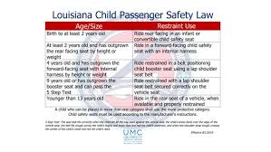 New Louisiana Child Seat Law Goes Into
