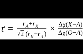 Modified Goldschmidt Tolerance Factor