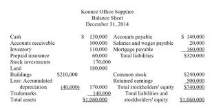 Accounting 1000 Midterm Quiz 1 4