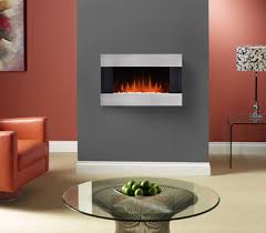 The Evolution Of Electric Fires The