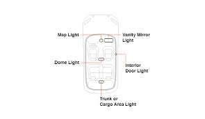 replacement headlight bulbs halogen