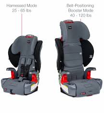 Tight Harness Booster Car Seat