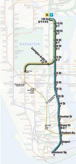 Second Avenue Subway