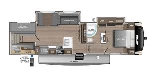 2024 Eagle Fifth Wheel Jayco Inc