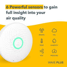 Airthings Wave Plus Battery Operated