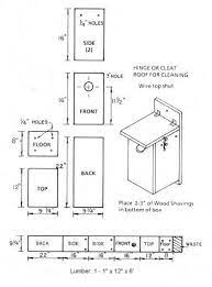 Birdhouse And Nest Box Plans For