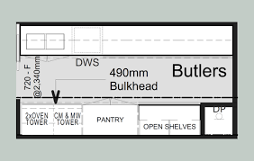 5 Pantry Layouts Jam Packed With Sweet