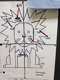 Animal Project Graphing Linear Lines