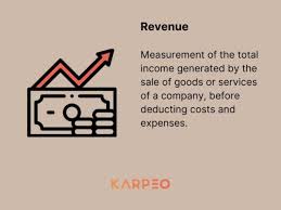 Accounting Definition Calculation