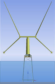 Wind Turbine Design An Overview