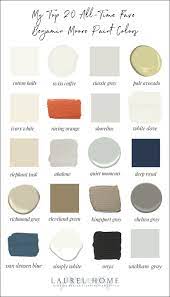 Favorite Benjamin Moore Paint Colors