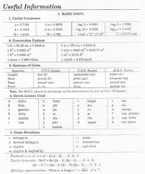 Pdf Engineering Math Useful Formulae