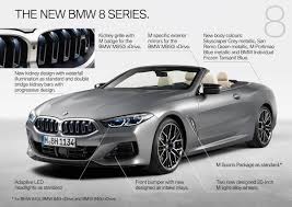 New Bmw 8 Series Convertible