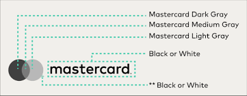 Mastercard Brand Center