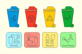 Waste Management Icon Design Elements