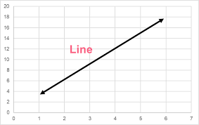 Vector Equation Of A Line Superprof
