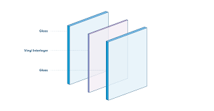 Toughened Vs Laminated Glass Your