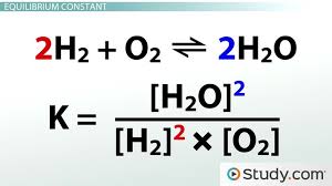 Dynamic Chemical Equilibrium
