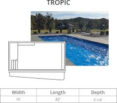 Tropical Pavers And Pools Offers Sun