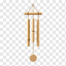 The Sound Of Nature Wind Chime The