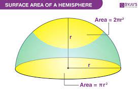 Surface Area Of A Hemisphere Total
