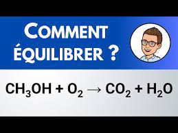 Ch3oh O2 Co2 H2o Combustion