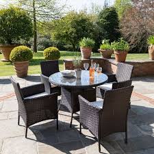 Best Round Garden Table And Chairs Set