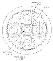 Gear Systems Khk Gear Manufacturer