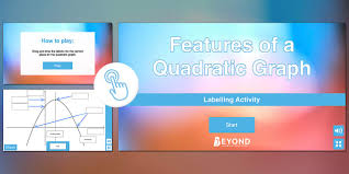 Quadratic Graph Labelling Activity