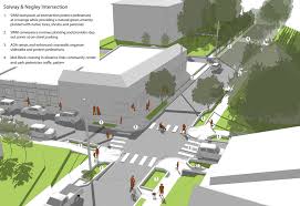green streets design for wightman park