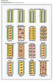 Vegetable And Cut Flower Garden Plan