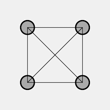 Completely Connected Graphs Part 1
