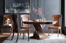 How Much Do Dining Tables Cost