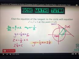 Equations Of Tangents To Circles