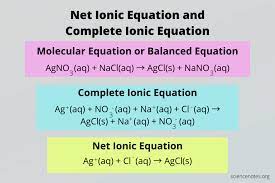 Net Ionic Equation And Complete Ionic
