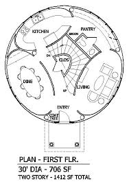Round Elliptical Plan Round House