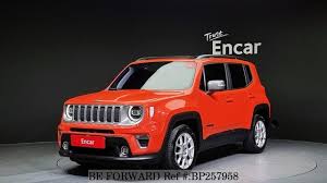 Used 2020 Jeep Renegade Sun Roof