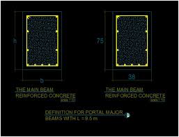beam dimension size the main beam