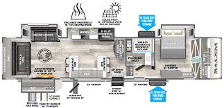 Popular Fifth Wheel Floor Plans