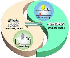 Highly Conductive Liquid Metal Based