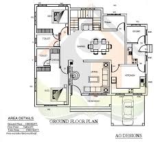 Amazing Kerala Home Ground Floor Plan