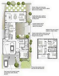 House Floor Design Courtyard House Plans
