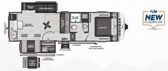 Keystone Cougar Rvs For
