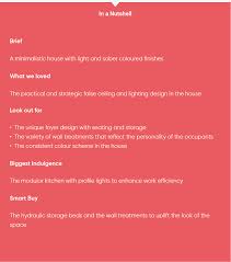 Stunning 4bhk Interior Design